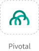 Pivotal