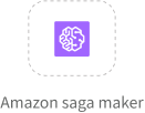 amazon-saga-maker