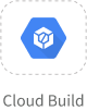 cloudbuild