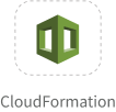 cloudformation