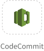 codecommit