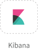 kibana