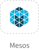 mesos