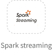 spark-streaming